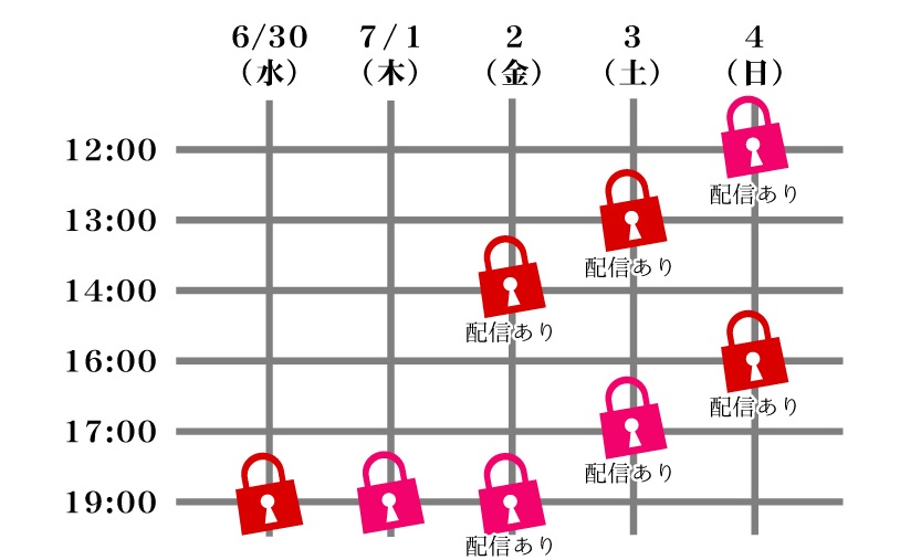 タイムテーブル